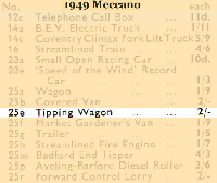 <a href='../files/catalogue/Dinky/25e/194925e.jpg' target='dimg'>Dinky 1949 25e  Tipping Wagon</a>