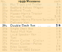<a href='../files/catalogue/Dinky/29c/194929c.jpg' target='dimg'>Dinky 1949 29c  Double Deck Bus</a>