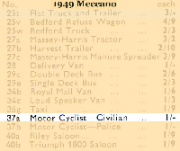 <a href='../files/catalogue/Dinky/37a/194937a.jpg' target='dimg'>Dinky 1949 37a  Civilian Motor Cyclist</a>