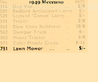 <a href='../files/catalogue/Dinky/751/1949751.jpg' target='dimg'>Dinky 1949 751  Lawn Mower</a>
