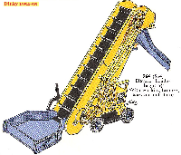 <a href='../files/catalogue/Dinky/964/1958964.jpg' target='dimg'>Dinky 1958 964  Elevator Loader</a>