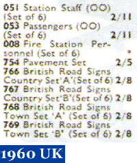 <a href='../files/catalogue/Dinky/769/1960769.jpg' target='dimg'>Dinky 1960 769  British Road Signs Town Set B</a>